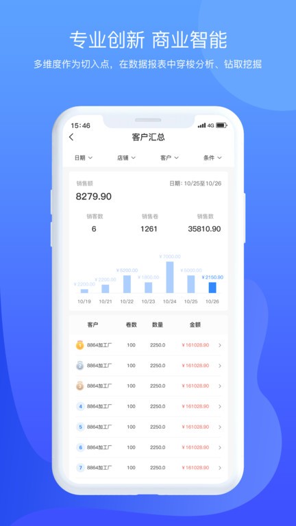 掌中旺APP