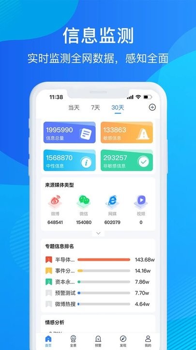 掌上舆情管家APP