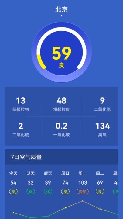 天气预报365软件APP