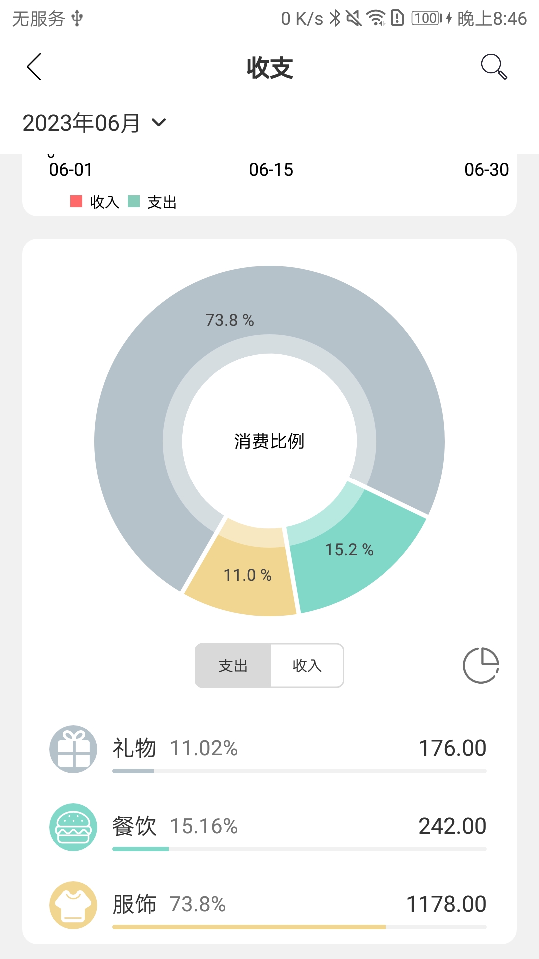 蝴蝶记账游戏