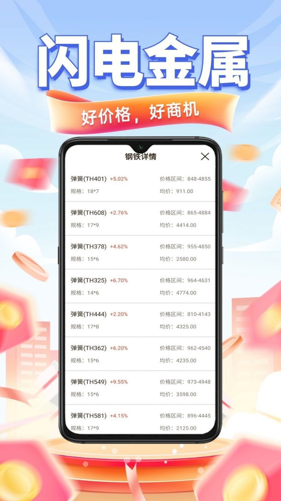 闪电金属APP