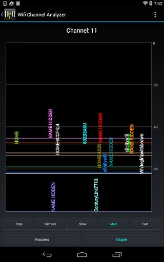 wifianalyzerapkAPP