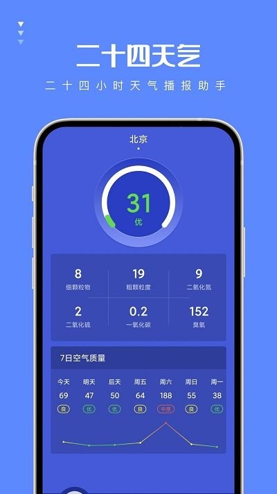 二十四天气预报APP