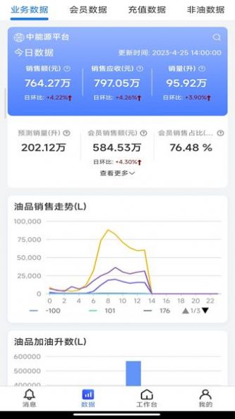 鹰掌柜APP