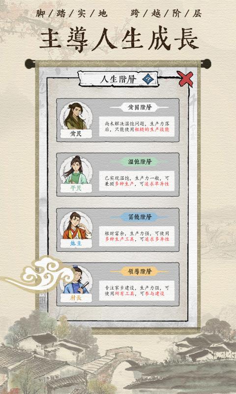 古代乡村人生内置修改器版游戏