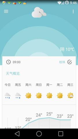 几何天气appAPP