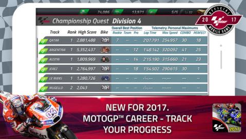 motogpracing19游戏