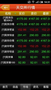 金属行情软件APP