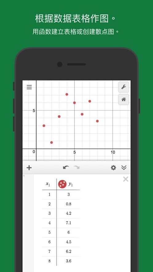 图形计算器APP
