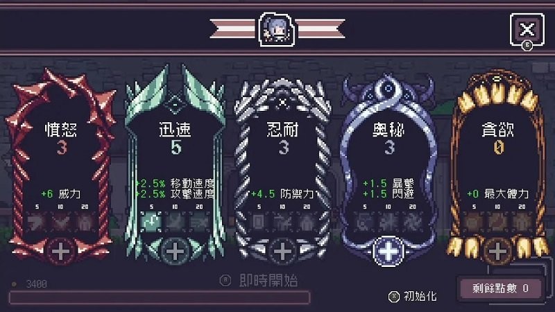 dungreed游戏
