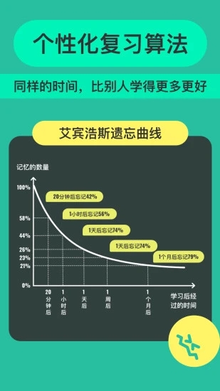 anki记忆卡APP