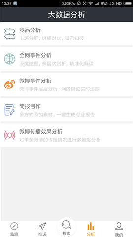 新浪微热点APP