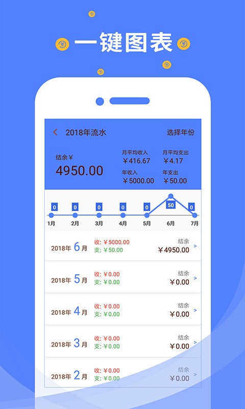 信管家APP