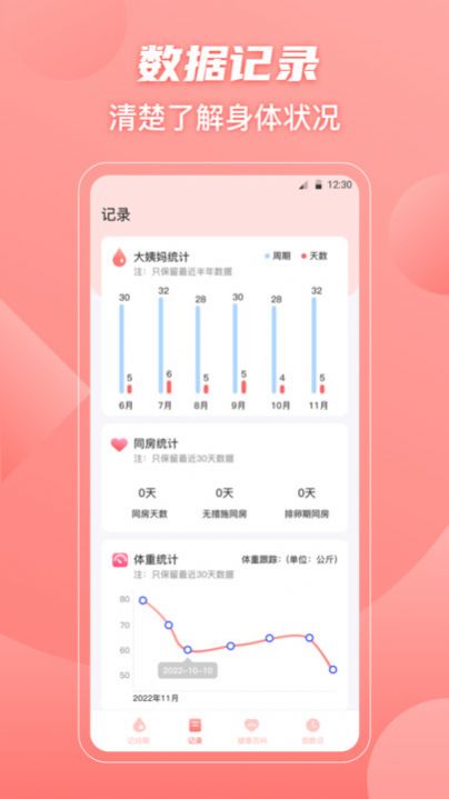 大姨妈备孕助手APP