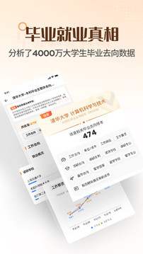 完美志愿下载APP