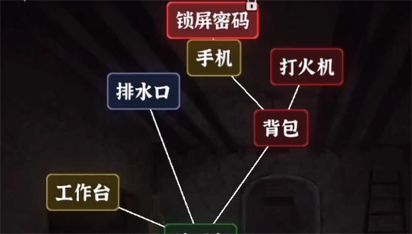 文字逃脱游戏