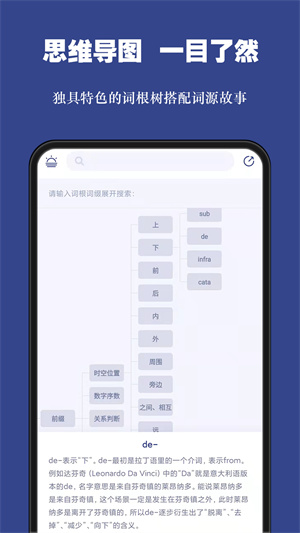 词根单词appAPP
