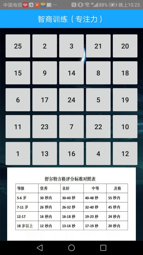 情商智商助手APP