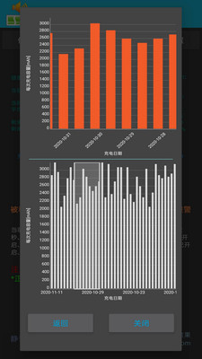 电量指示环APP
