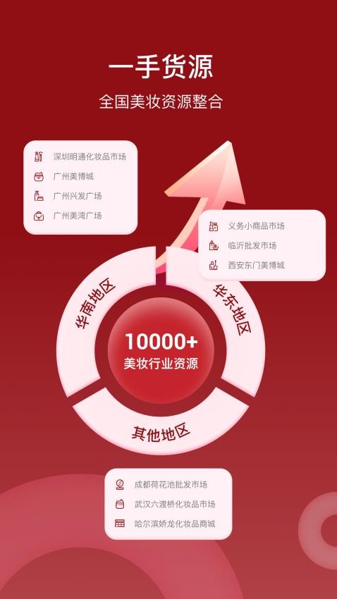 美妆商家APP