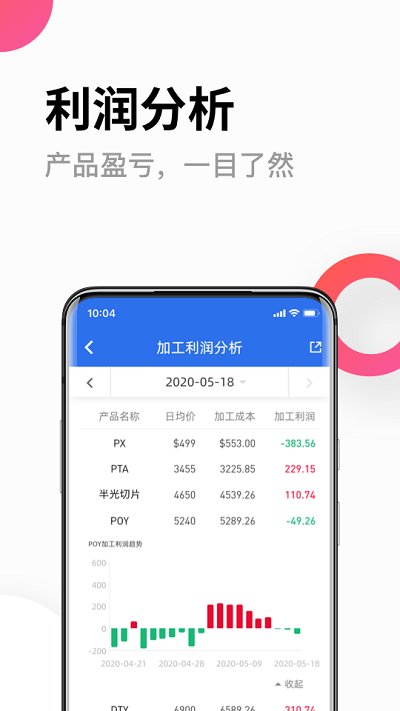 化纤邦APP