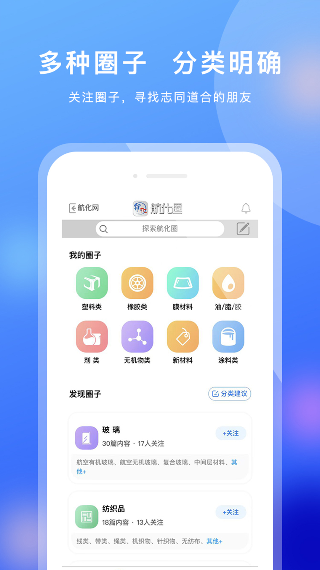 航化圈APP