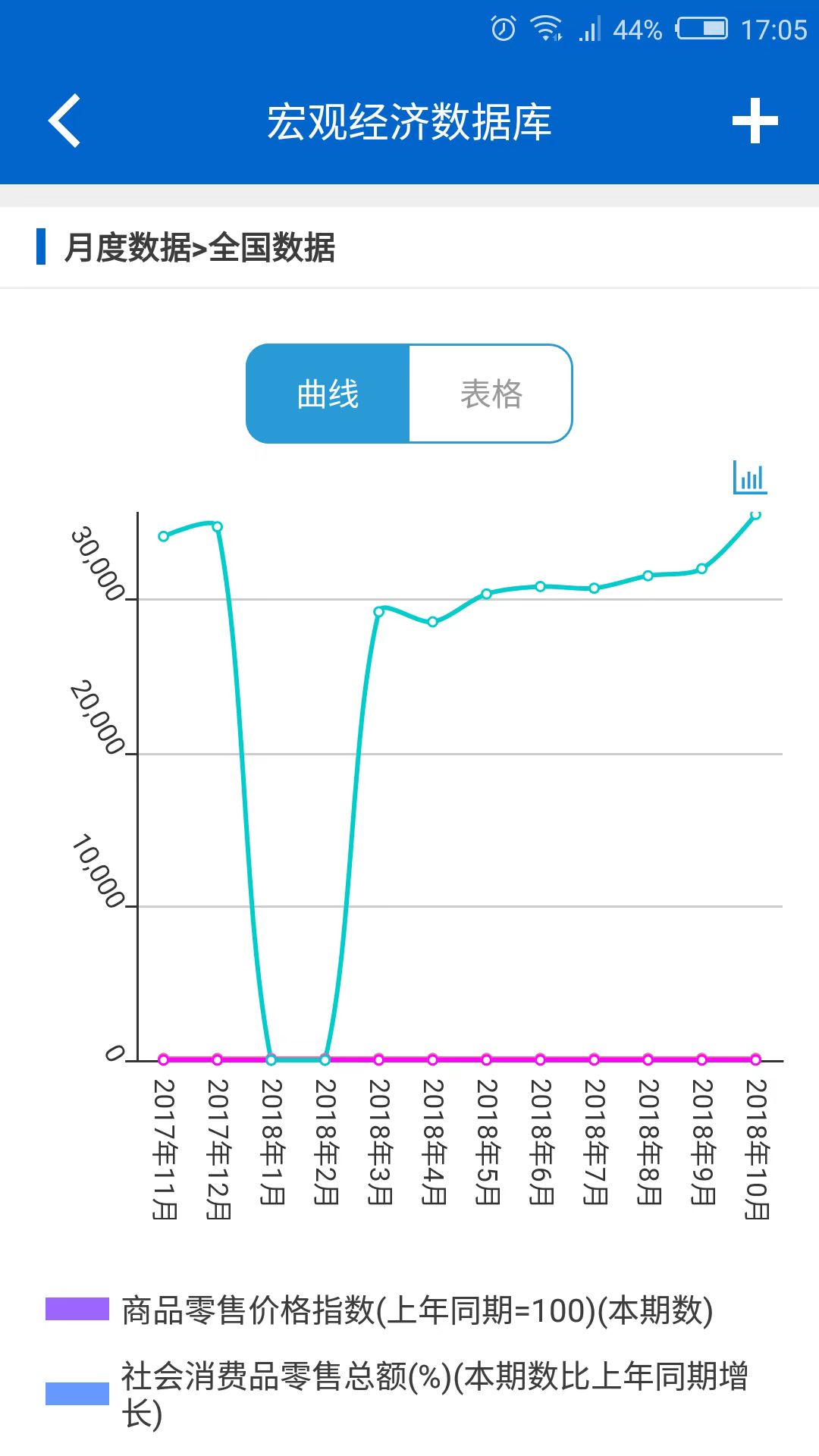 国研网APP