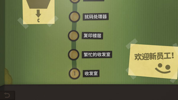 人力资源机器游戏