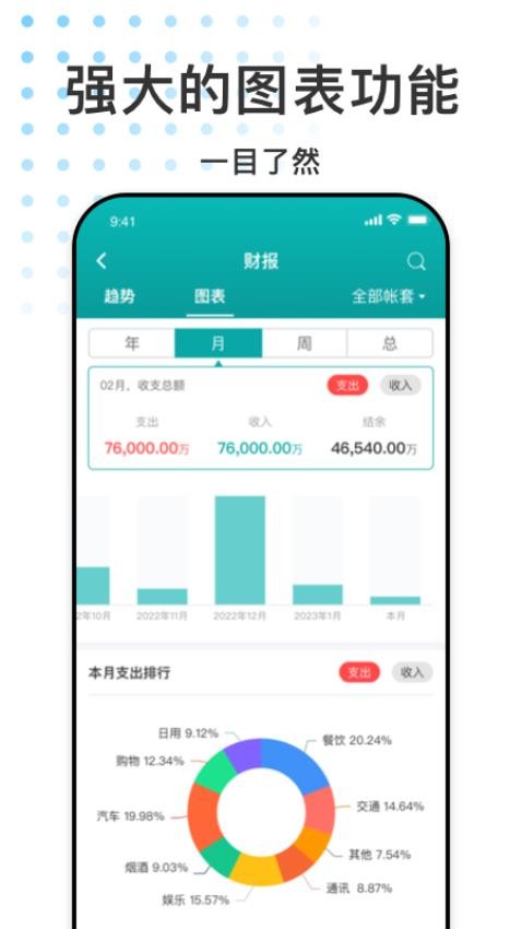 手财记APP