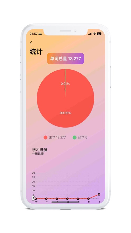 小看APP