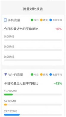 海豚流量宝APP