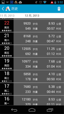 Accupedo计步器APP