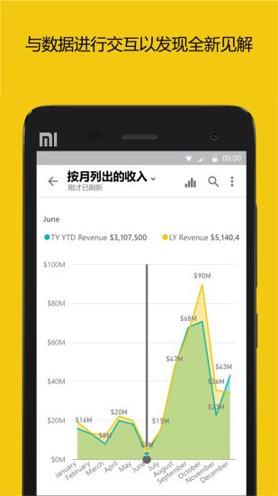 powerbiAPP