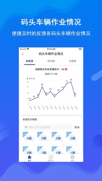 北港通APP