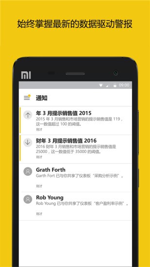 powerbiAPP