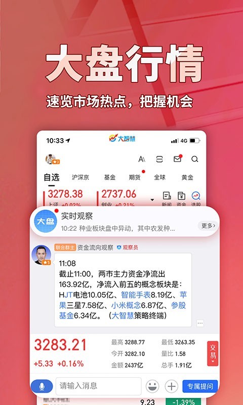 大智慧专业版手机版官方下载APP