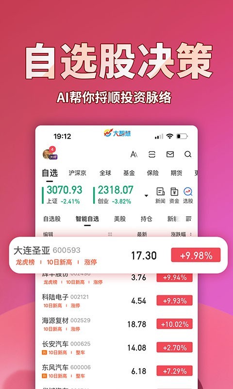 大智慧专业版手机版官方下载APP