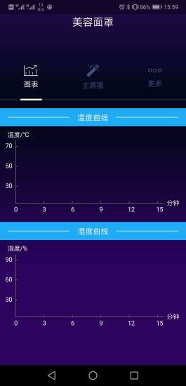 美容面罩APP