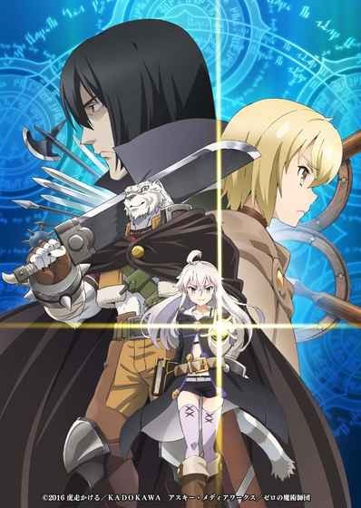 从零开始的魔法书V1.0.3游戏