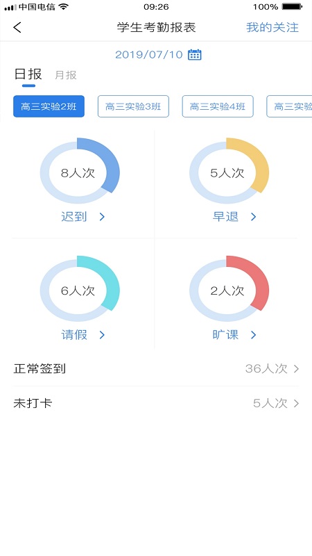 校园智慧卫士APP