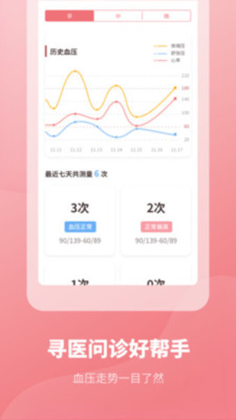 血压记录本APP