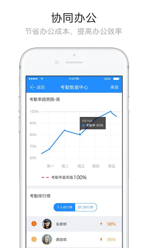 哨子办公软件APP