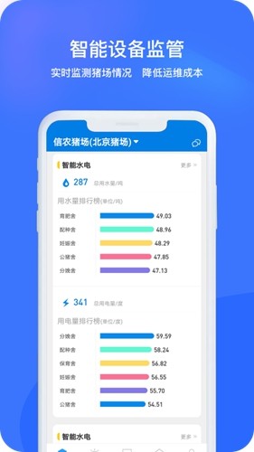 猪联网免费软件APP