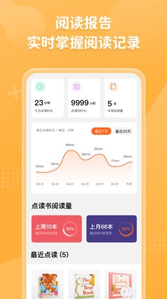 小彼恩点读笔免费版APP