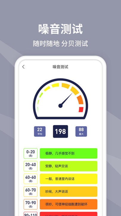 水平仪测量APP
