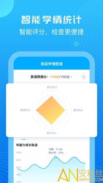 E听说教师端免费版APP