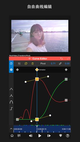 nodevideo中文版APP