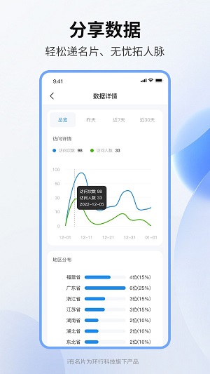 i有名片手机版APP