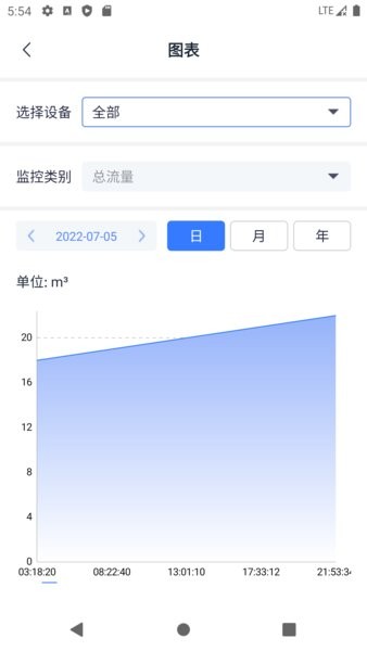晶水星appAPP