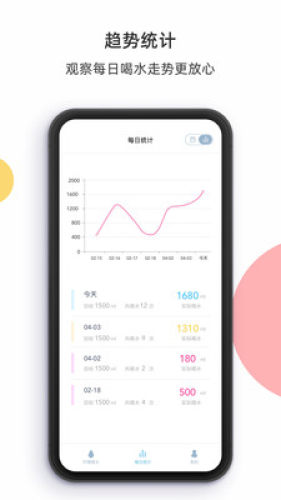 柠檬喝水APP
